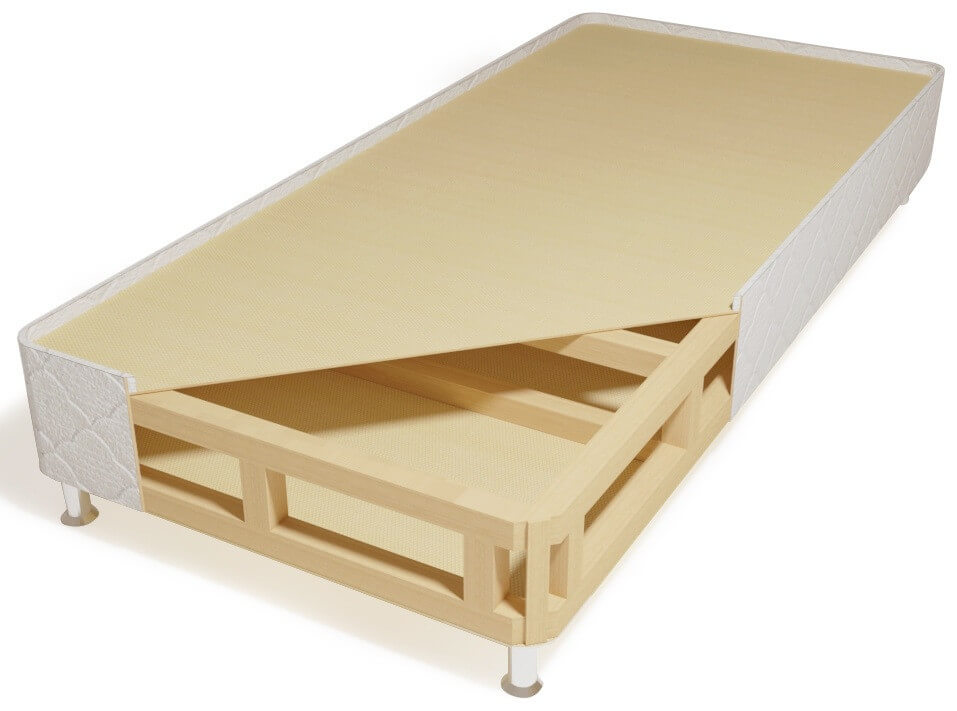 Should You Buy A New Box Spring When Buying A New Mattress? Here Is The Answer!